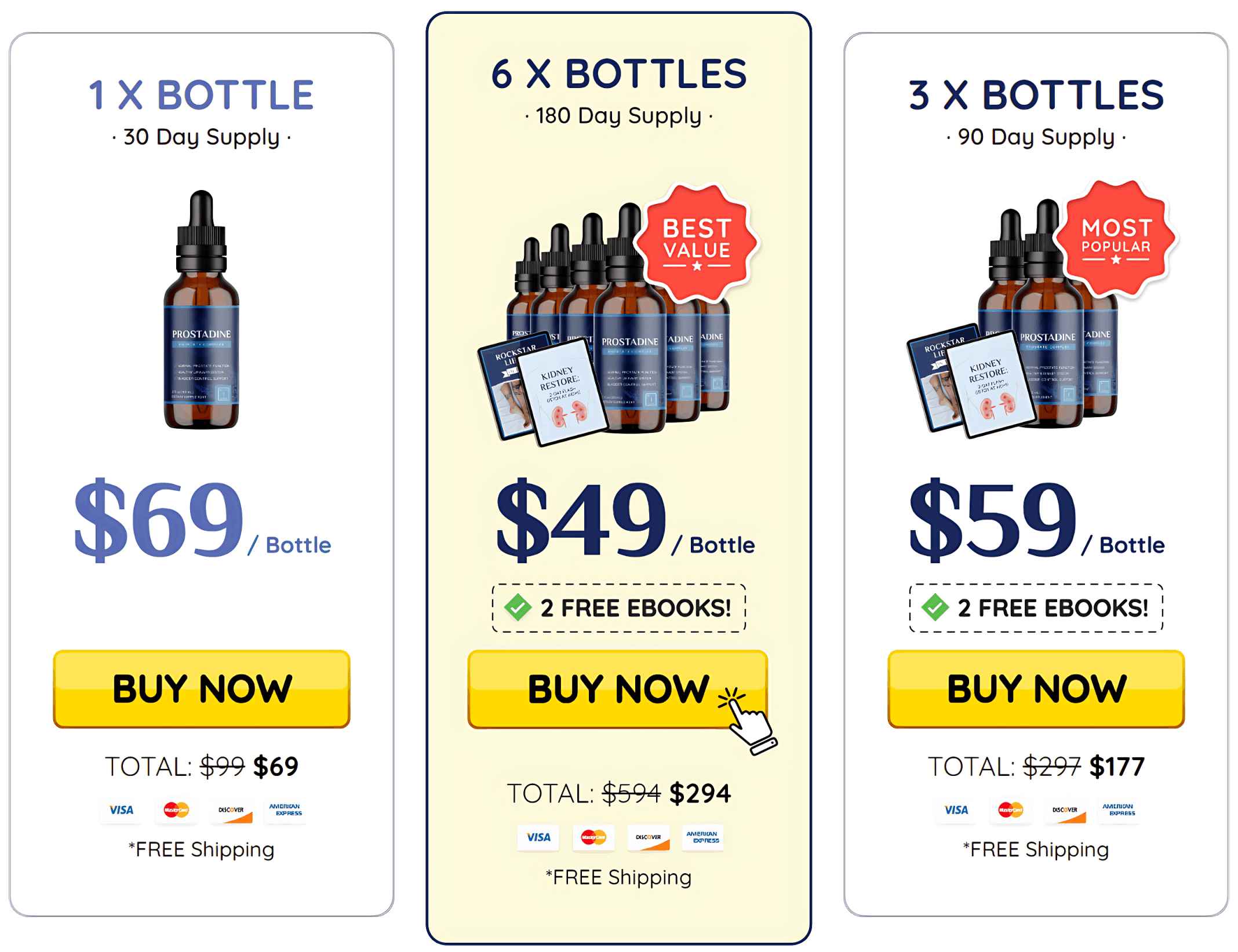 Prostadine Prostadine price